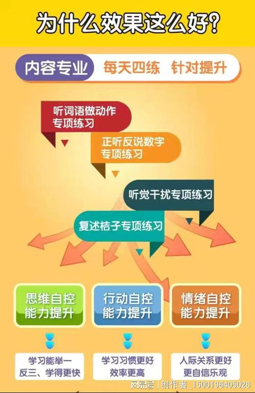 茌平区沐蓉心理咨询服务中心 为孩子的成长，开辟一抹晴朗的天空